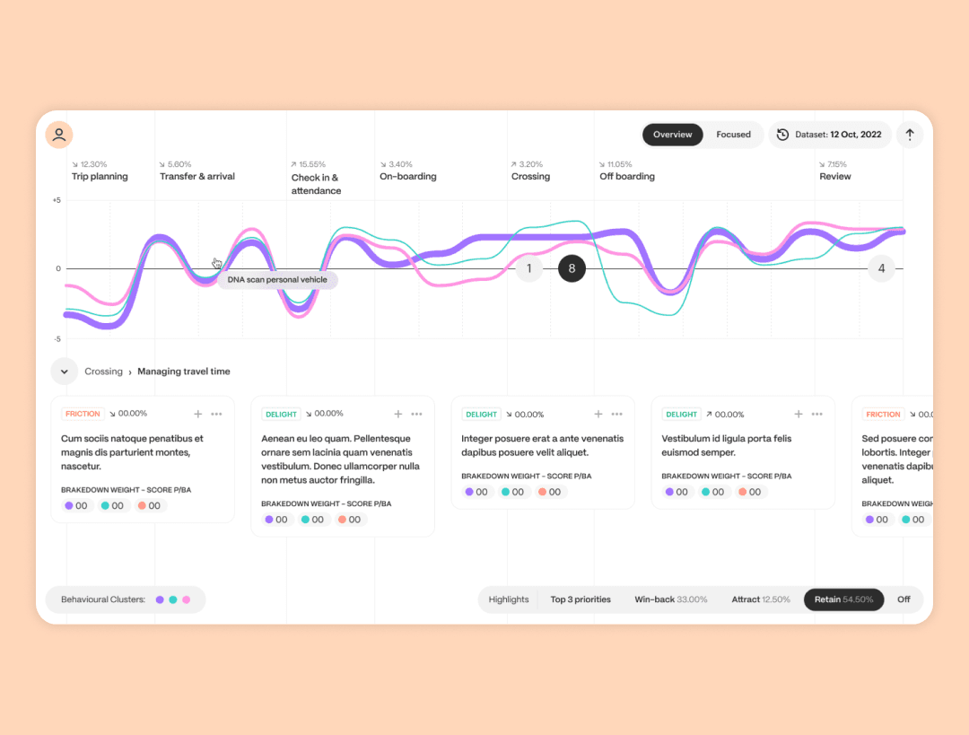 Interactive CX Map prototype for BCG Platinion cover image